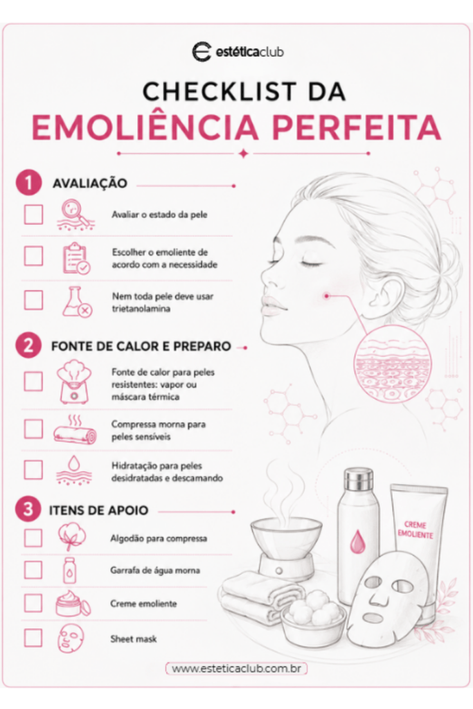 Checklist da Emoliência Perfeita